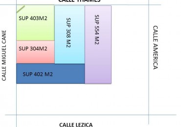 Amplios Lotes en Excelente ubicacion